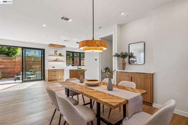 1142 Dwight Way, Berkeley, CA 94702