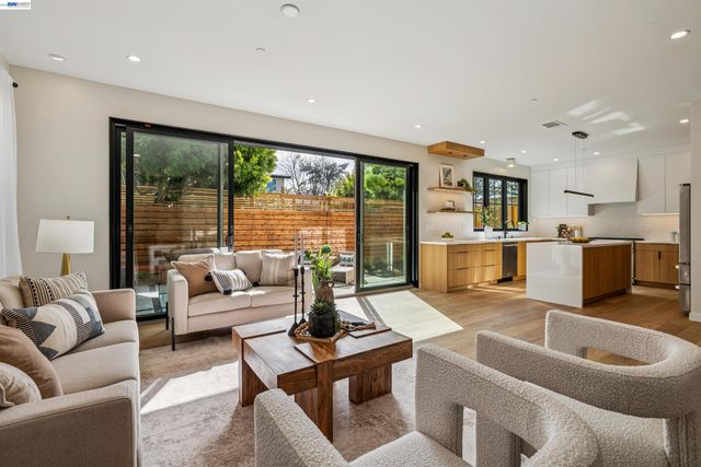 1142 Dwight Way, Berkeley, CA 94702