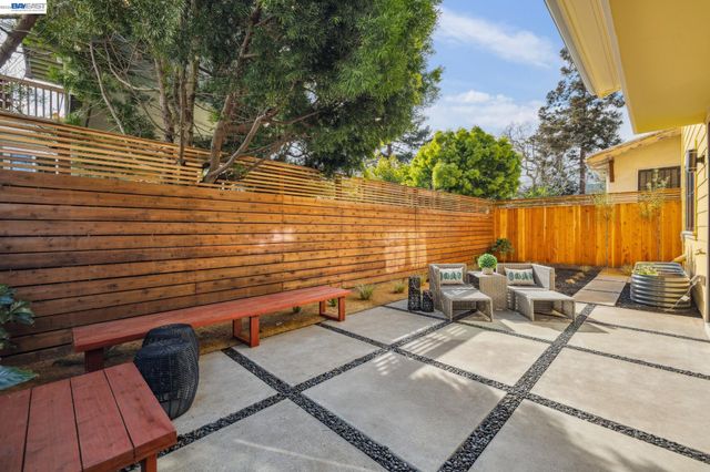 1142 Dwight Way, Berkeley, CA 94702