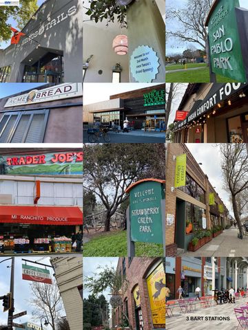 1142 Dwight Way, Berkeley, CA 94702