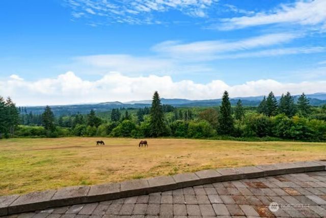 33510 NE Kelly Road, Yacolt, WA 98675