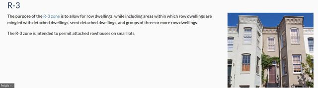 1533 U ST SE, Washington, DC 20020