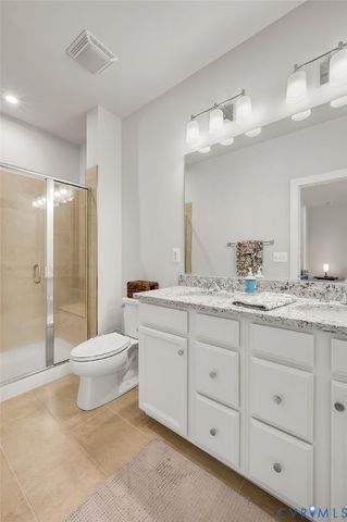582 Hazel Dr, Henrico, VA 23233