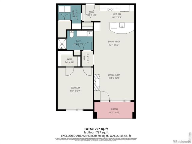 827 Schlagel Street 2, Fort Collins, CO 80524