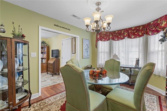 1878 Camden Forest Drive, Winston-salem, NC 27127