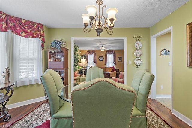 1878 Camden Forest Drive, Winston-salem, NC 27127