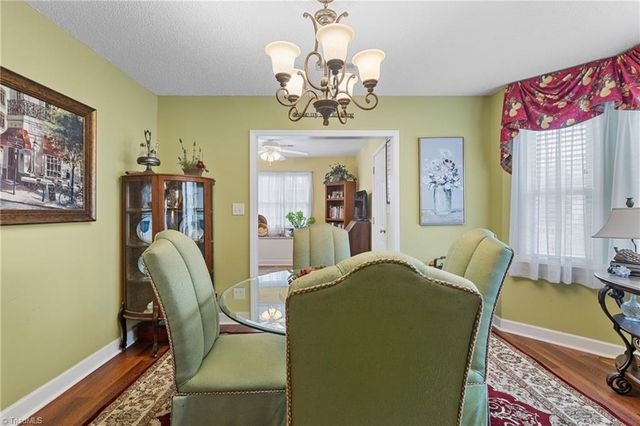 1878 Camden Forest Drive, Winston-salem, NC 27127