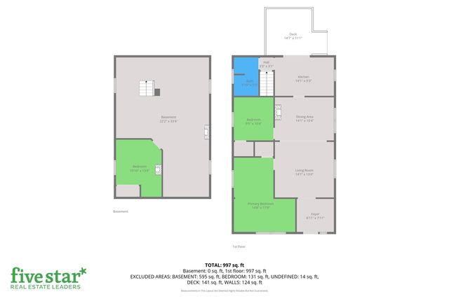 1099 Aurora Avenue, Muskegon, MI 49442