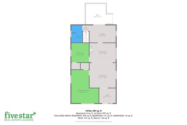 1099 Aurora Avenue, Muskegon, MI 49442
