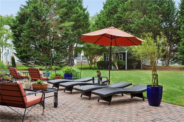 2421 Burnwether LN, Williamsburg, VA 23185