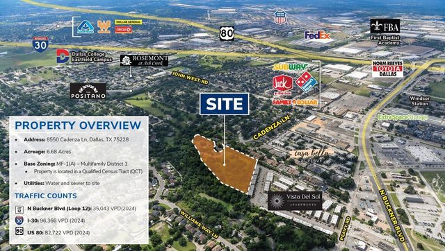 8550 Cadenza Lane, Dallas, TX 75228