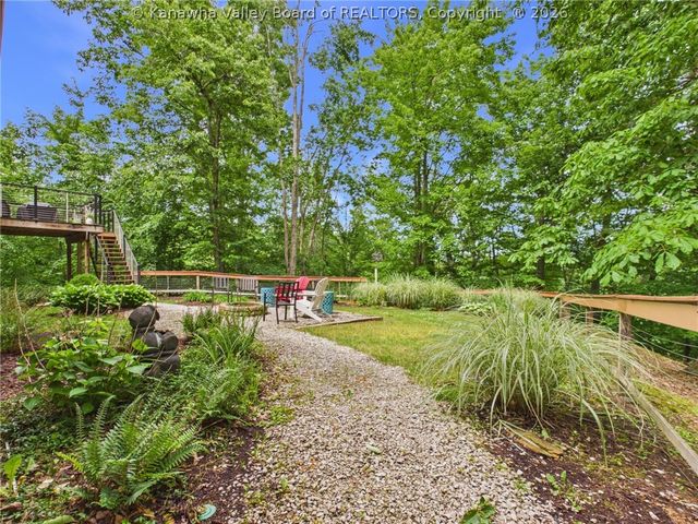 1612 Ridgeview Road, Charleston, WV 25314