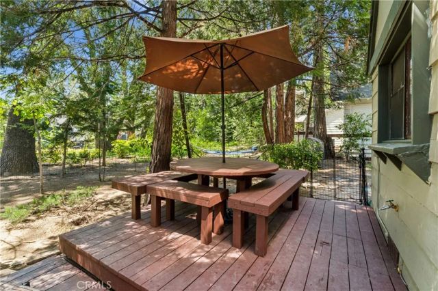 238 Maple Drive, Lake Arrowhead, CA 92352