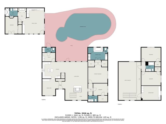 5026 Mockingbird Lane, Katy, TX 77493