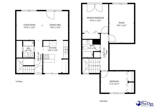 700 S Cashua Apt 10B, Florence, SC 29501