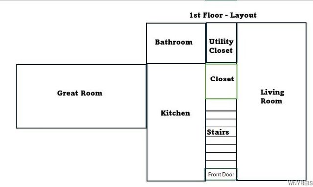 3634 Moyer Road, Wheatfield, NY 14120