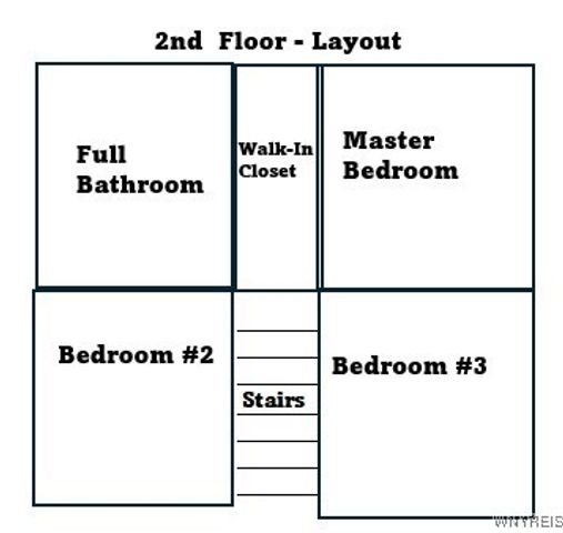 3634 Moyer Road, Wheatfield, NY 14120