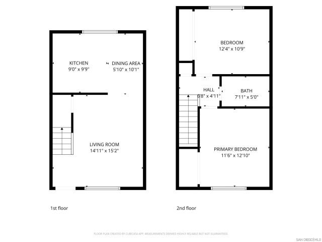 1964 Missouri St 2, San Diego, CA 92109