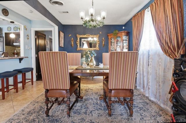 1729 E 16th St, Pueblo, CO 81001