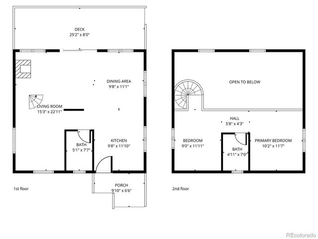 1793 Michigan Hill Rd, Jefferson, CO 80456