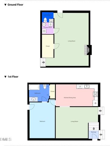 1515 Grandview Drive, Fayetteville, NC 28314