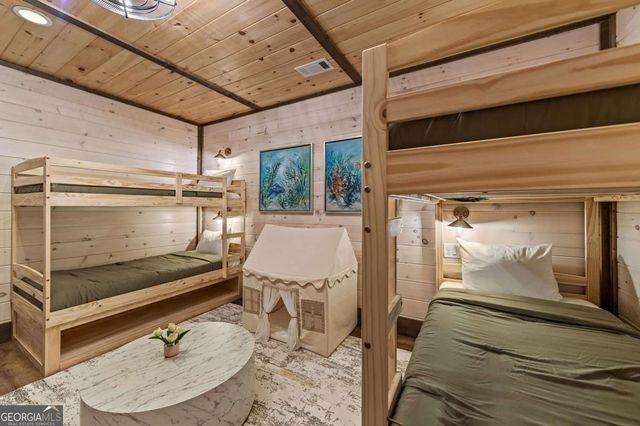 346 Logan Drive, Mineral Bluff, GA 30559