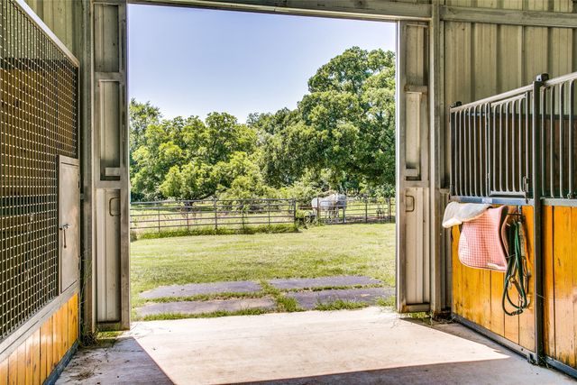 2191 Dr Sanders Road, Cross Roads, TX 76227