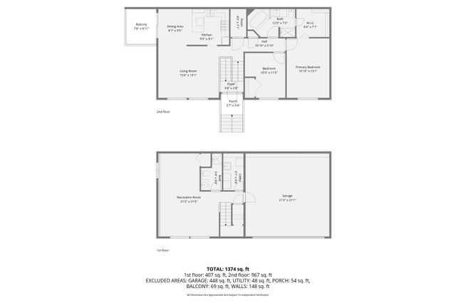 8575 Yalta Lane NE, Circle Pines, MN 55014