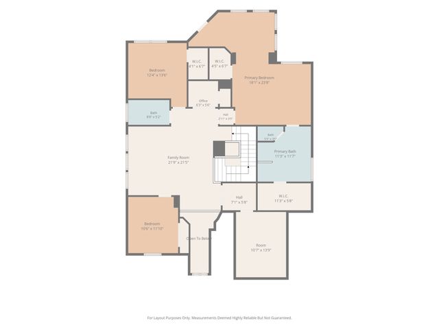 2101 S Hill Drive, Irving, TX 75038