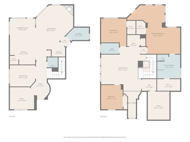 2101 S Hill Drive, Irving, TX 75038