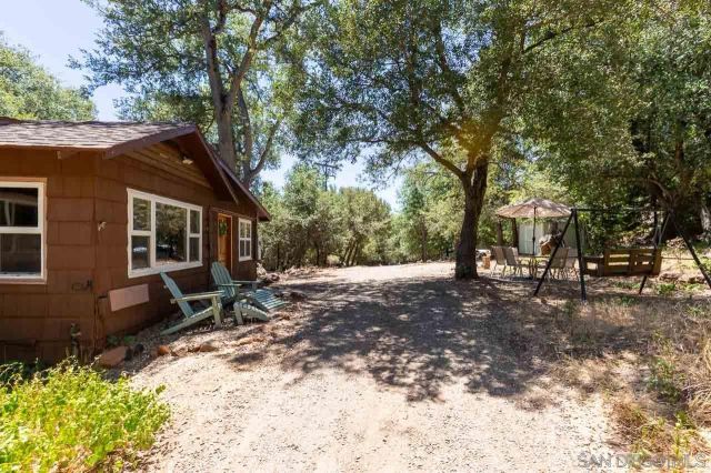 4470 Pine Ridge Avenue, Julian, CA 92036