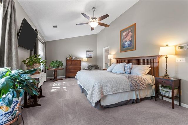 6 Brookglen Lane, Greensboro, NC 27410