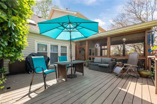 6 Brookglen Lane, Greensboro, NC 27410