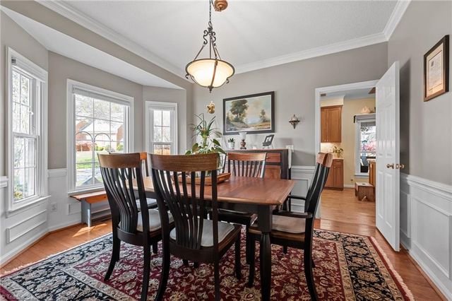 6 Brookglen Lane, Greensboro, NC 27410