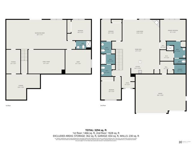 5158 Waterford Avenue Circle, Papillion, NE 68133