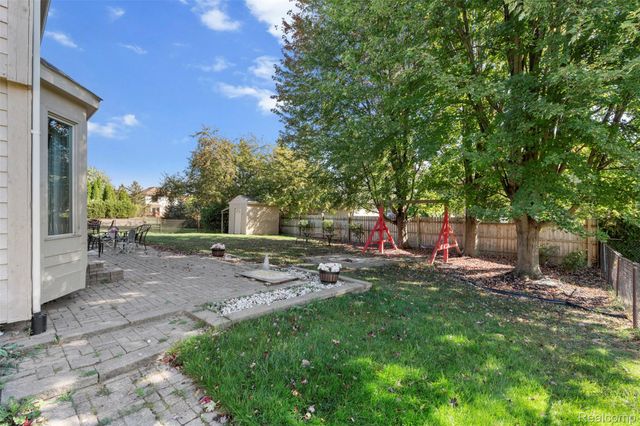 16040 Violet Drive, Macomb Township, MI 48042