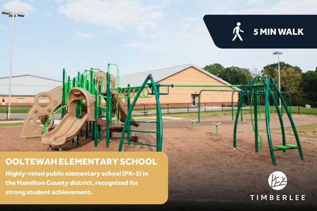 77 Snow Line Lane, Ooltewah, TN 37363