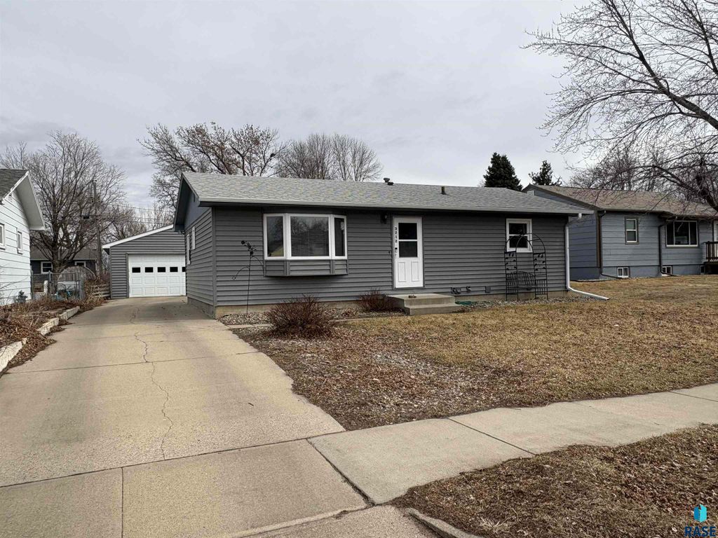 3712 S Hawthorne Ave Avenue, Sioux Falls, SD 57105