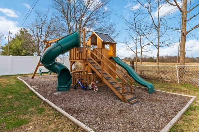 246 Ridgeview Drive, Somerset, KY 42503