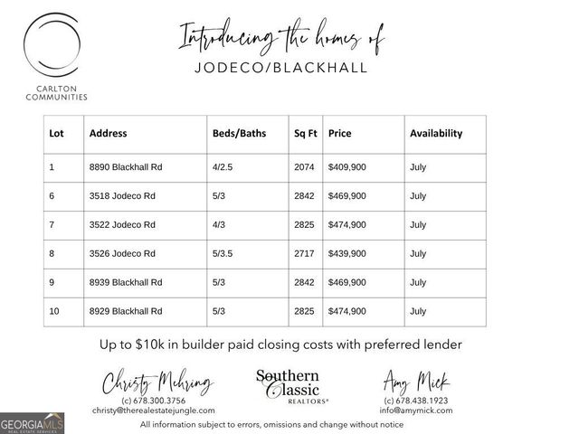 3518 Jodeco Road LOT 6, Jonesboro, GA 30236