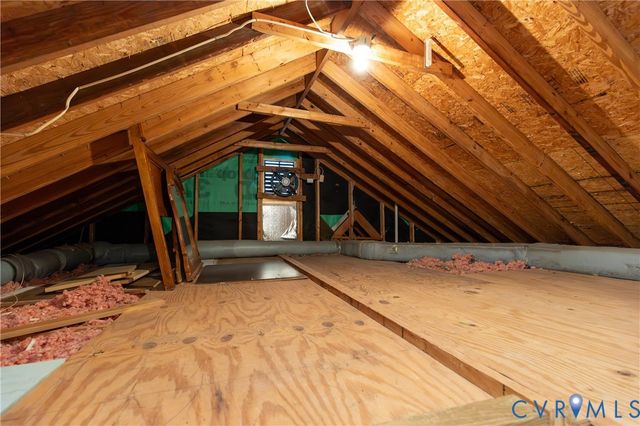 14515 Bent Creek Ct, Midlothian, VA 23112