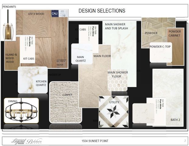 1504 Sunset Point Drive, Lakewood Village, TX 75068