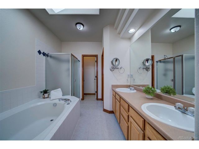 475 Millstream Ter, Colorado Springs, CO 80905