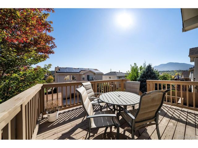 475 Millstream Ter, Colorado Springs, CO 80905
