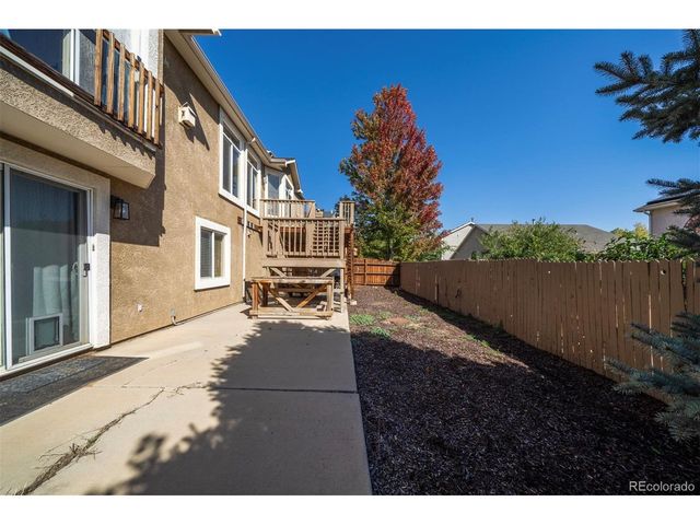 475 Millstream Ter, Colorado Springs, CO 80905