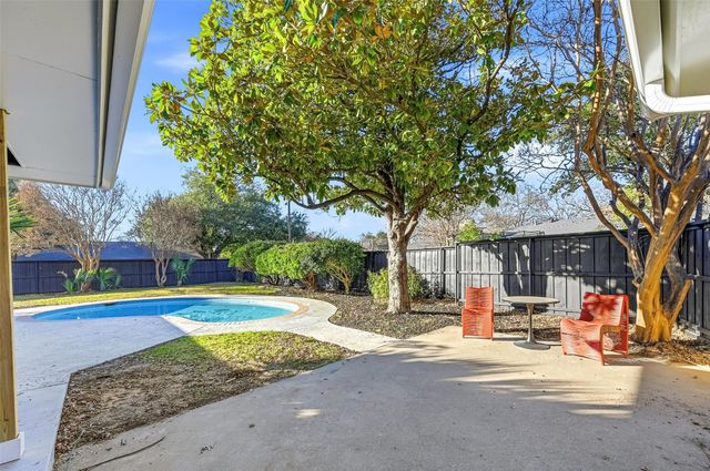 4007 Echo Glen Drive, Dallas, TX 75244