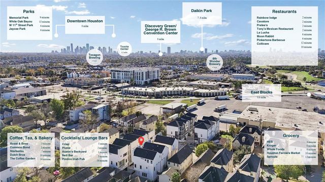 1403 W 21st St C, Houston, TX 77008