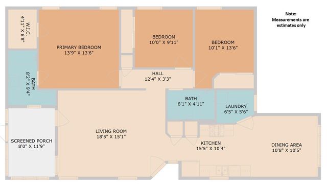 17505 Bishopsgate DR, Pflugerville, TX 78660