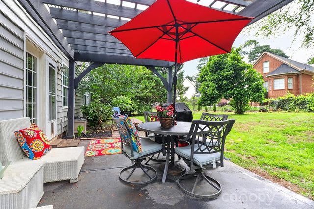 566 Cotton Field Road, Rock Hill, SC 29732