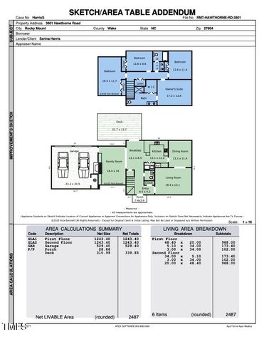 3801 Hawthorne Road, Rocky Mount, NC 27804